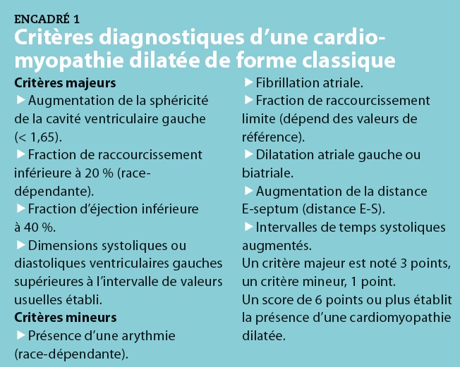 BOM - 2015 - Aa2b1 - Les cardiomyopathies dilatés du chien-encadré-1